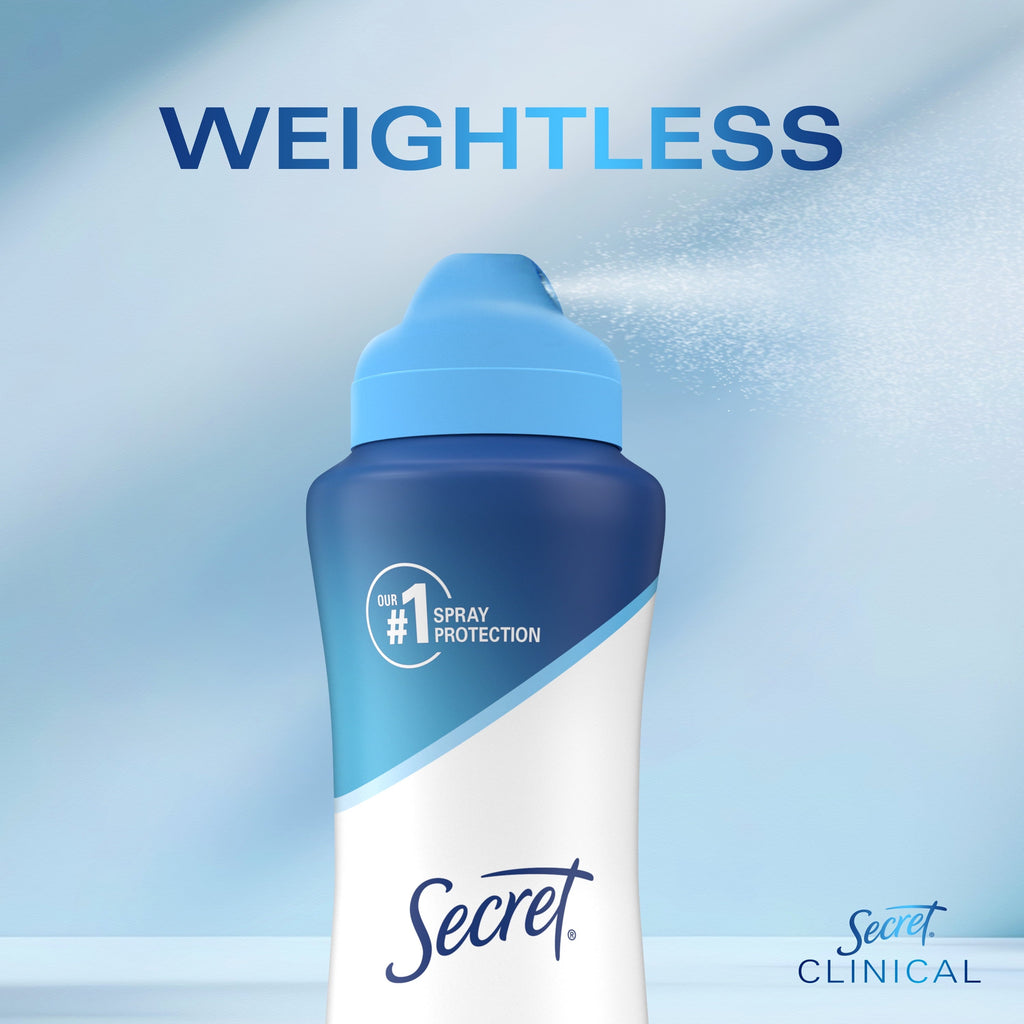Clinical Strength Dry Spray Antiperspirant & Deodorant for Women, Completley Clean Scent, 3.8oz
