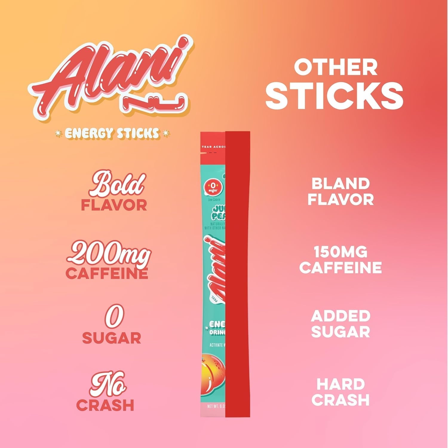 Energy Sticks, Juicy Peach, 10 Count, 200mg Caffeine, Zero Sugar