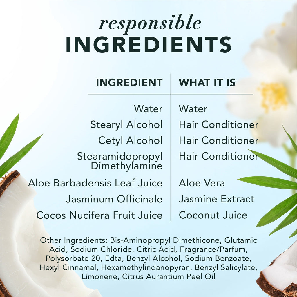 Classics Coconut Water and Jasmine Conditioner 33.8 fl oz