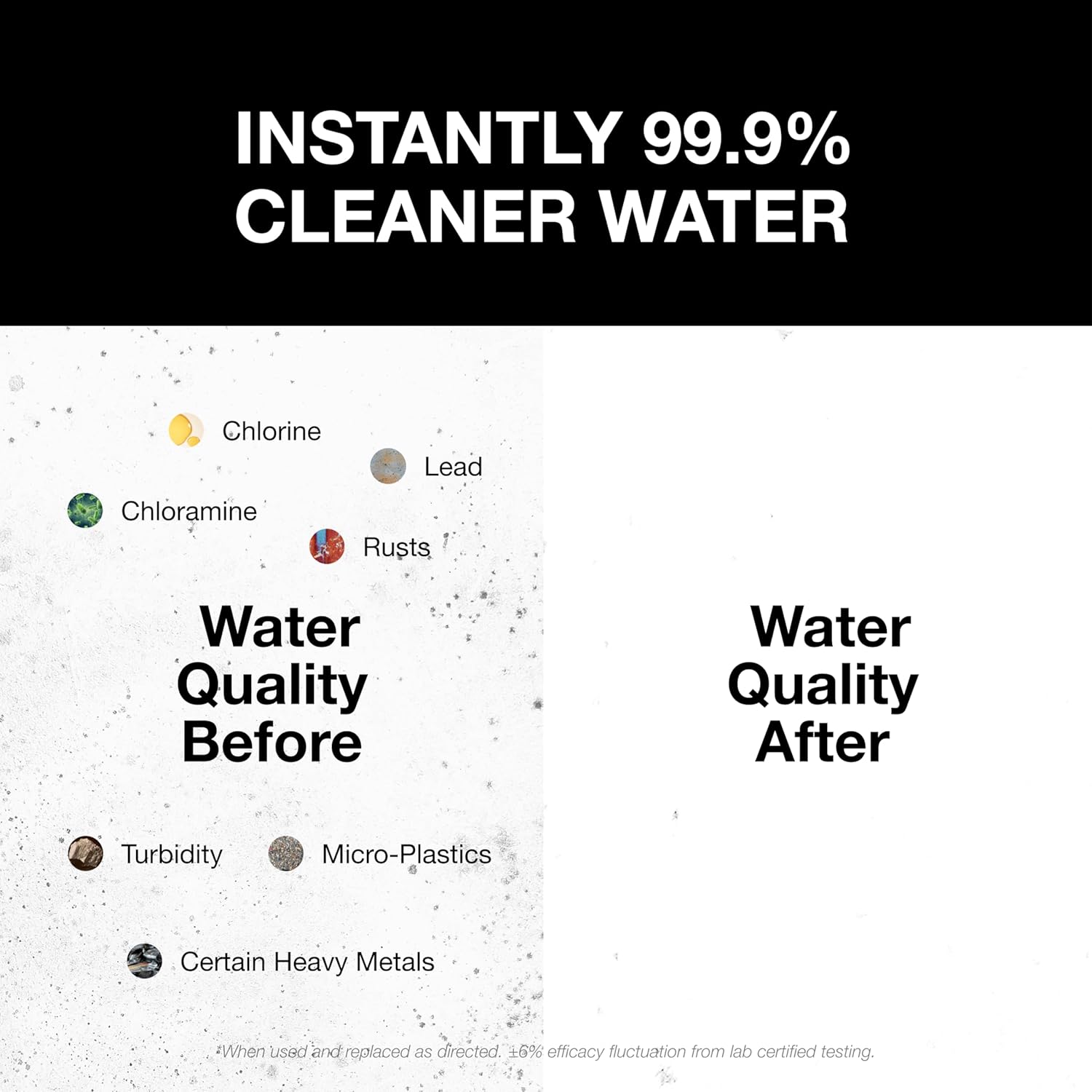 Filterbaby All-Metal Shower Filter Pro - IAPMO Certified to NSF 177 Standard, Doctor Developed, Reduces up to 99% Chlorine/Chloramine/Lead/Certain Heavy Metals,Great Water Pressure,Long Lasting,Chrome