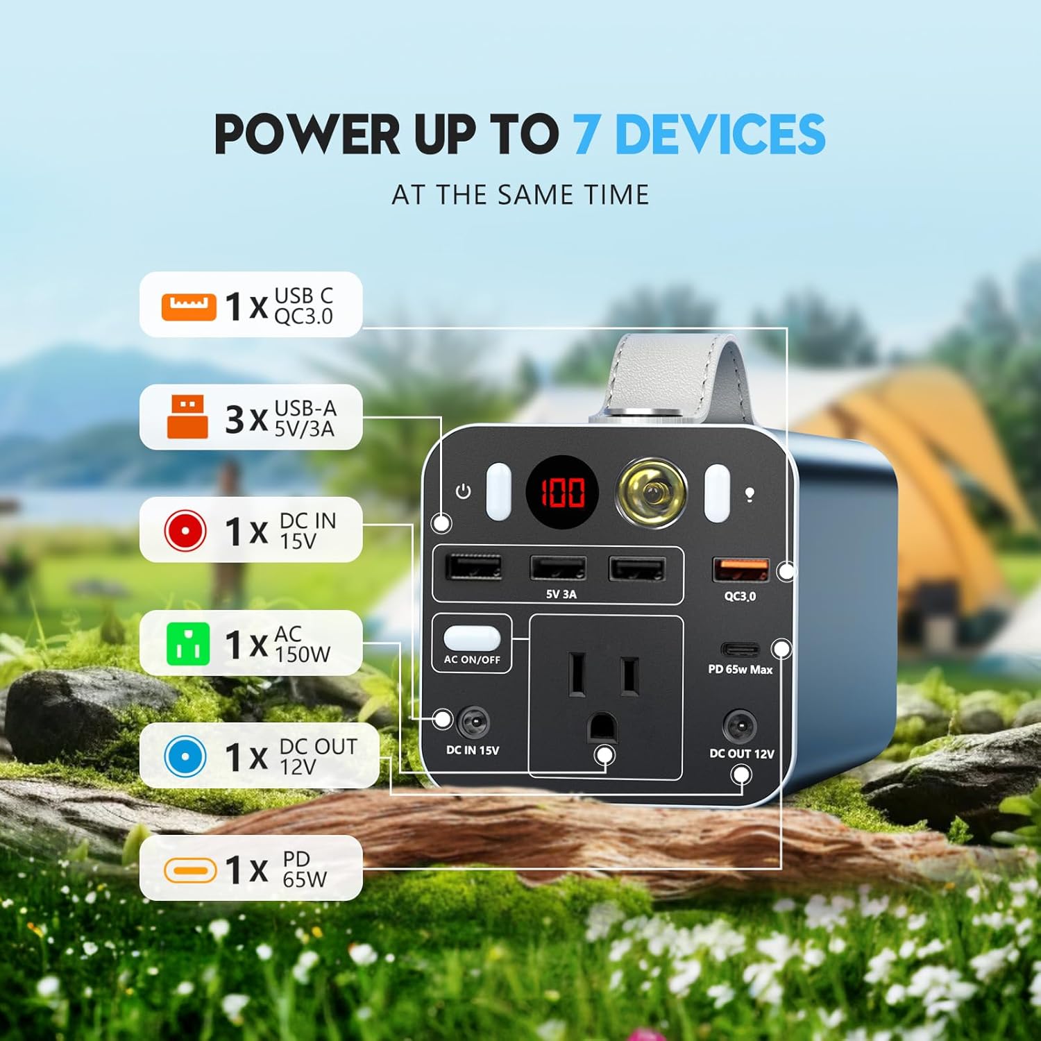 Powdeom 150W Portable Power Station, 155.4Wh Portable Laptop Charger with AC Outlet, DC/USB-C Port, Battery Backup Power Supply for Outdoor Camping Home Outage