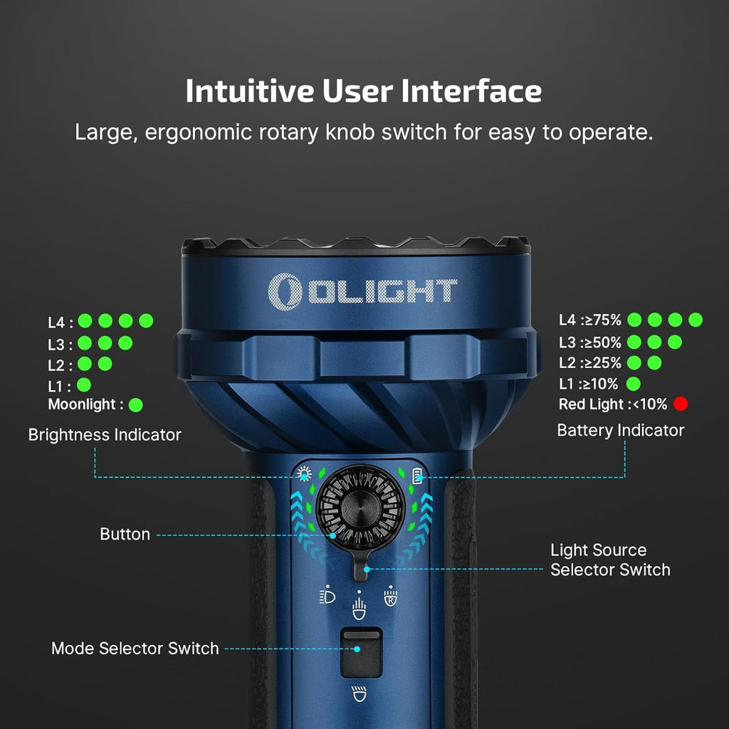 Marauder Mini 2 Bright Flashlight 10,000 Lumen with 750 Meters Beam Distance, Rechargeable Light with Dual Charging & 5 Lighting Modes for Outdoor, Camping, Emergencies (Midnight Blue)