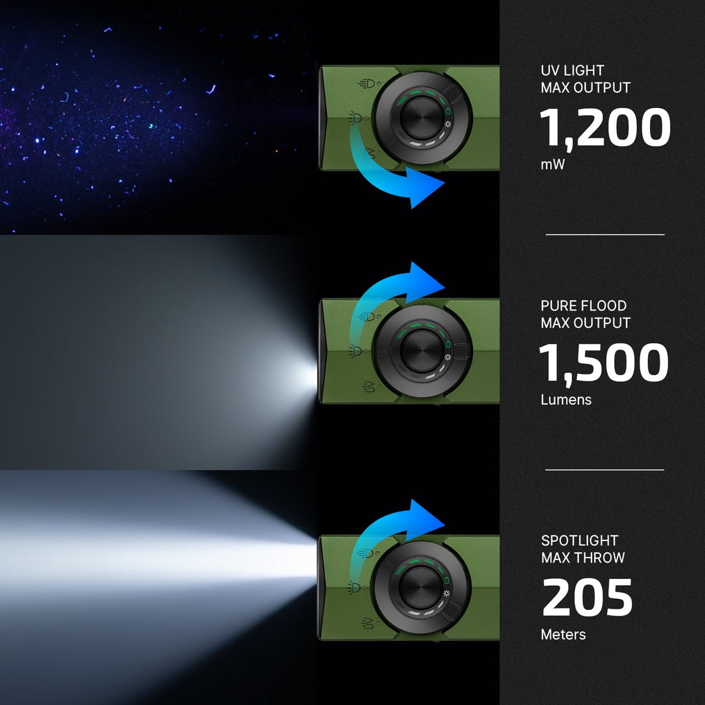 EDC Flat Flashlight Rechargeable with Green Beam, UV and White LED,1500 Lumens USB-C Pocket Camping Flashlight, Spotlight Floodlight for Outdoor Emergency Working (Matte Black CW)