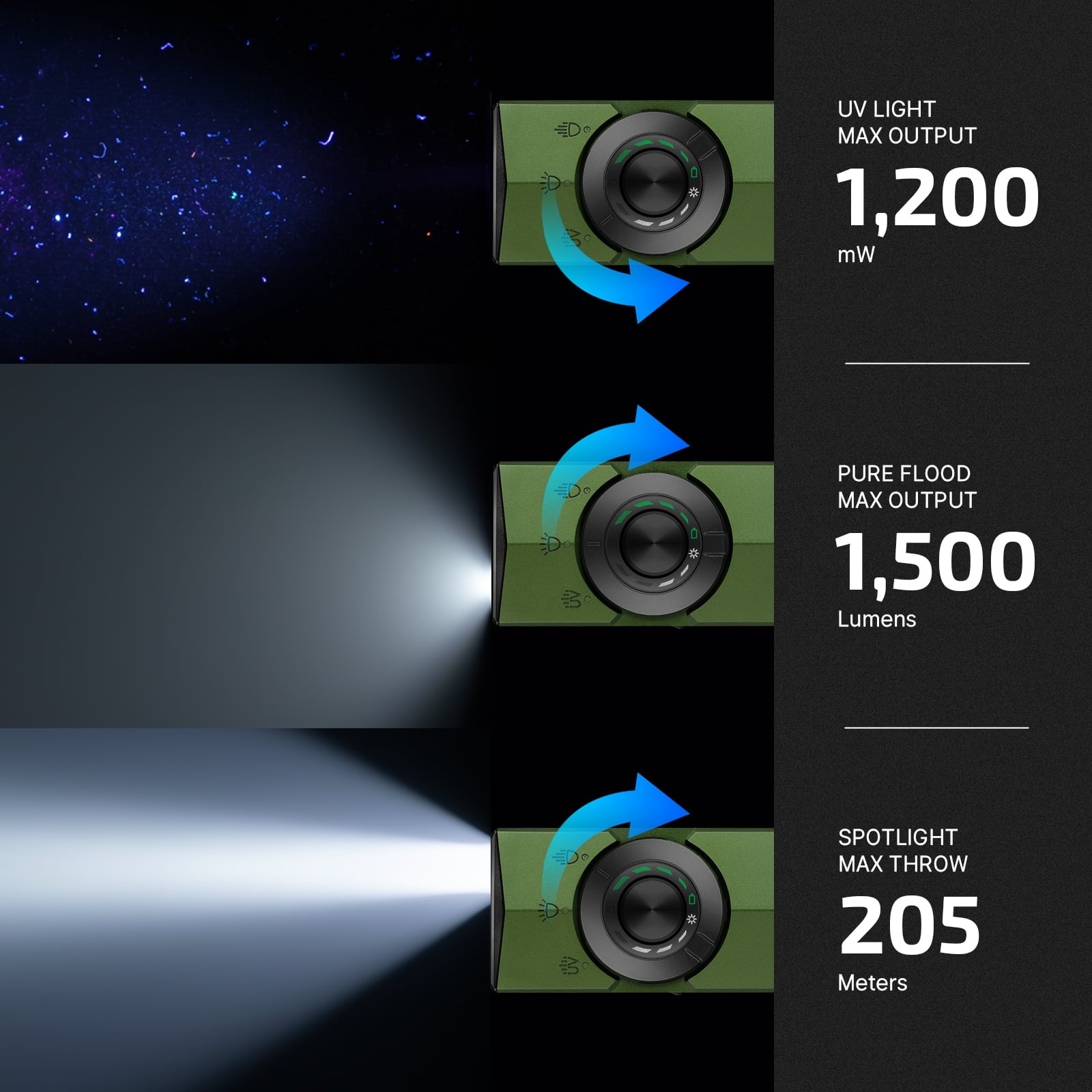 EDC Flat Flashlight Rechargeable with Green Beam, UV and White LED,1500 Lumens USB-C Pocket Camping Flashlight, Spotlight Floodlight for Outdoor Emergency Working (Matte Black CW)