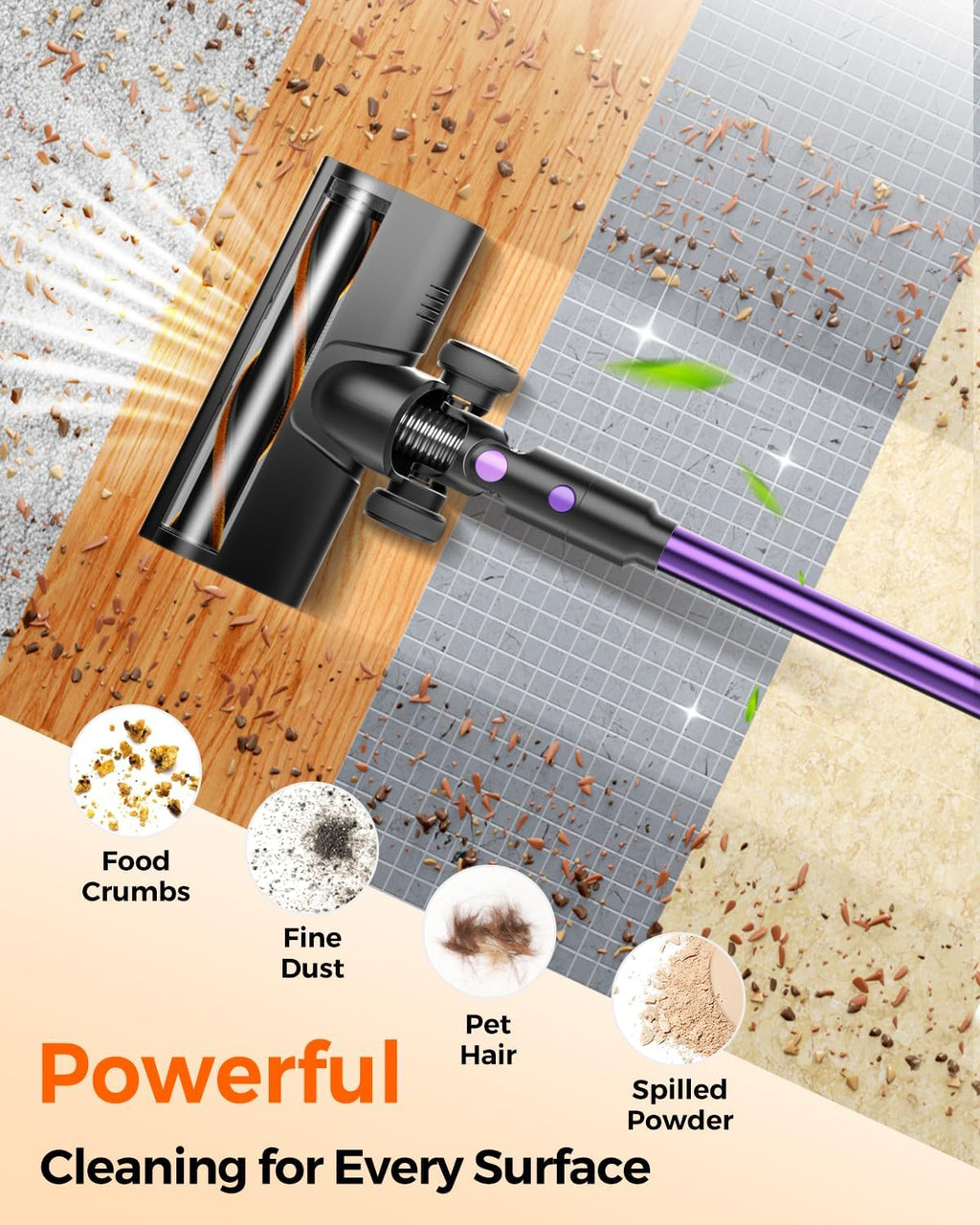 Cordless Vacuum Cleaner for Home, 580W/48KPa Powerful Suction, 65 Min Runtime, Lightweight Stick Vacuum with Touch Screen & Wall Mount, Handheld Vacuum for Pet Hair, Carpet & Hard Floors