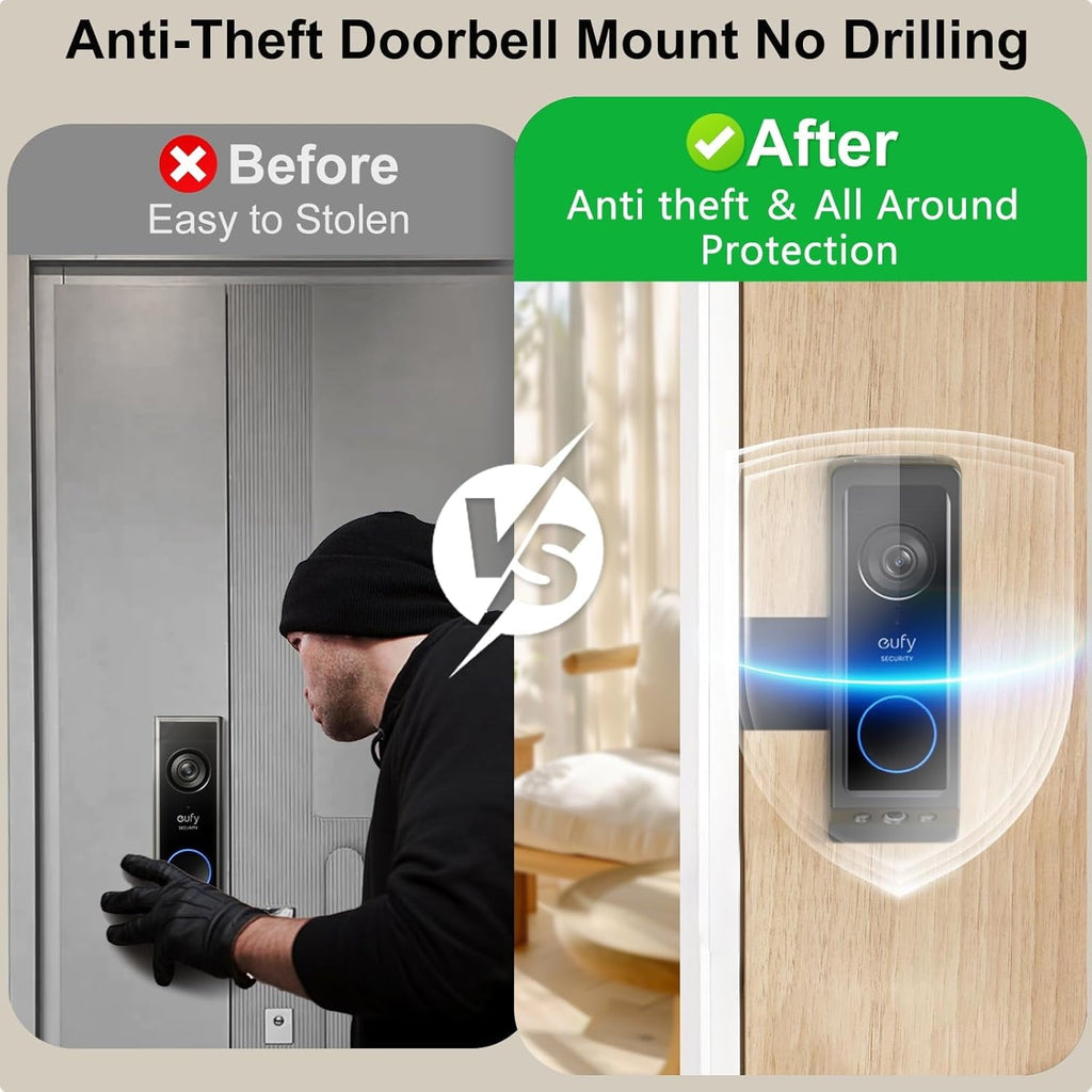 Doorbell Mount for Eufy E340/Wyze Duo Cam Doorbell, No-Drill Adjustable Mounting Bracket E340, Apartment Door Camera Wyze Home Rentals Room