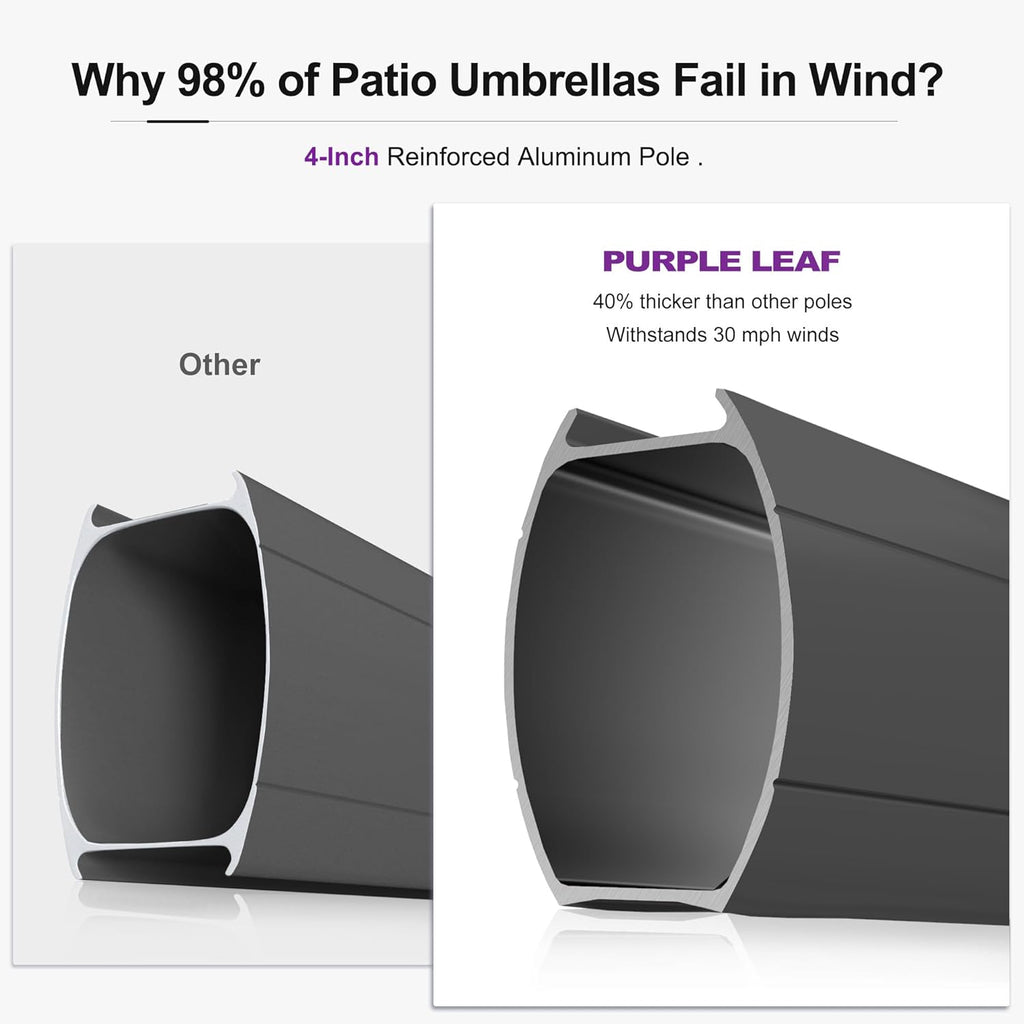 PURPLE LEAF 12' X 12' Patio Umbrella Outdoor Square Umbrella Large Cantilever Windproof Offset for Garden, Deck, Backyard and Pool, Grey
