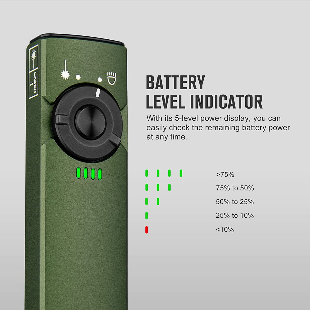 Arkfeld EDC Flat Flashlight, 1000 Lumens LED Light with Green Beam, Rechargeable Battery, Orange