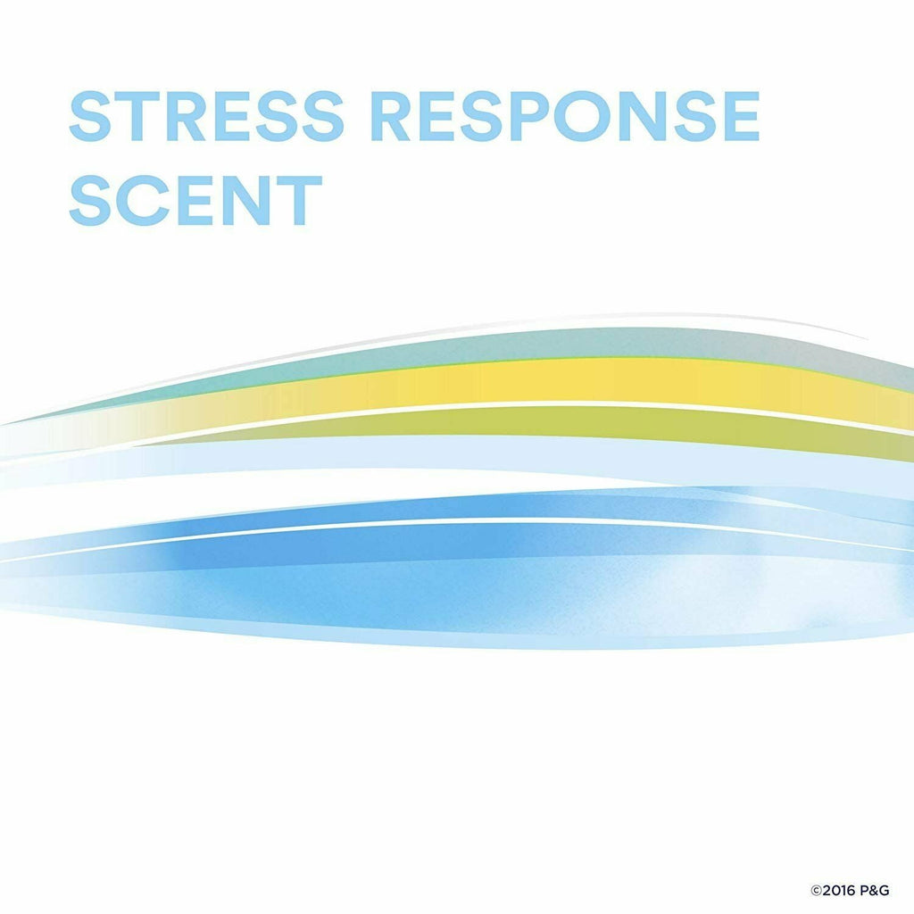 Antiperspirant Deodorant for Women, Stress, 3 Pack