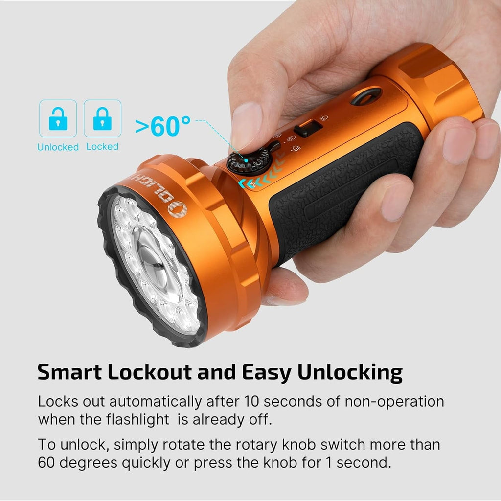Marauder Mini 2 Bright Flashlight 10,000 Lumen with 750 Meters Beam Distance, Rechargeable Light with Dual Charging & 5 Lighting Modes for Outdoor, Camping, Emergencies (Midnight Blue)