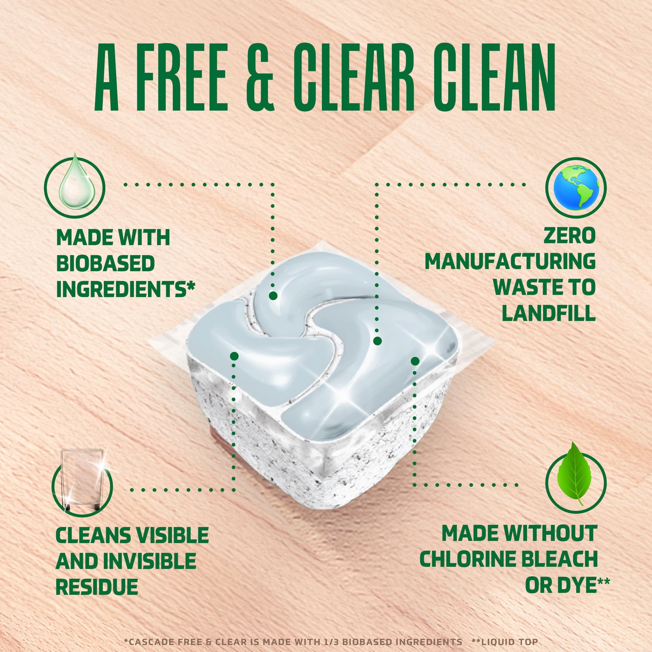 Free & Clear Dishwasher Pods, Dish Detergent Soap, Unscented, 19 Count