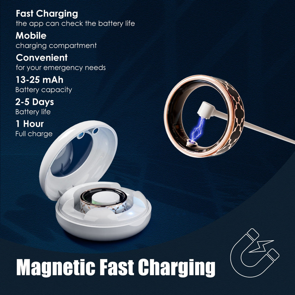 Clover Health Tracking Ring, Suitable for Both Men and Women, 5ATM Waterproof, Activity/Sleep/Temperature Monitoring, Family Care Mode, Compatible with Android and iOS.