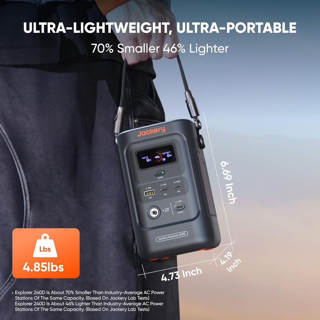 Jackery Explorer 240D Power Bank with Adjustable Strap