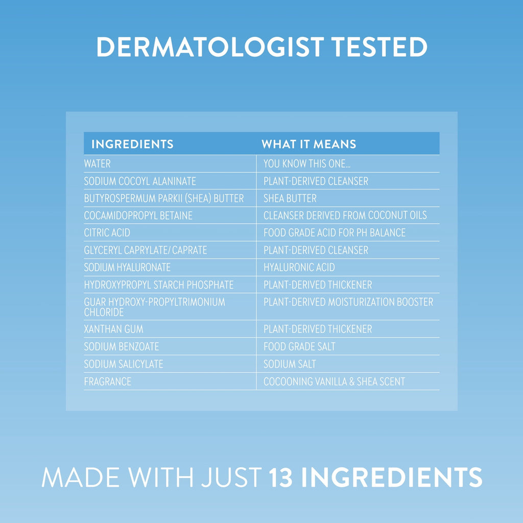 Hydrating Face Wash for Dry Skin, Sulfate Free, with Hyaluronic Acid and Shea Butter, Dermatologist Tested, 12.5 fl oz